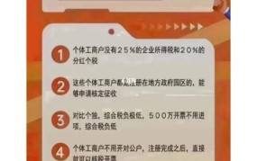 个体户注册资金多少有什么区别 咨询三合一财税