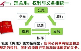 根据义务承担者的范围权利分为哪些？有何意义？