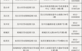 社保局电话是多少？如何咨询和解决社保问题？