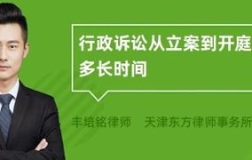 立案后多久会开庭审理官司？期间有哪些准备工作？