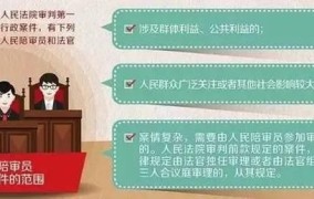 陪审员职责是什么？如何成为陪审员？