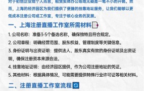 一起发企业名录：如何高效查找合作伙伴？