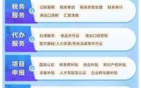 福州市工商局网上办事流程是怎样的？需要哪些材料？