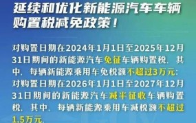 2024年车辆报废补贴政策最新消息是什么意思啊