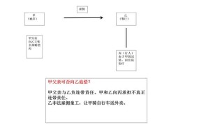 主要社会关系在法律上有哪些定义和影响？