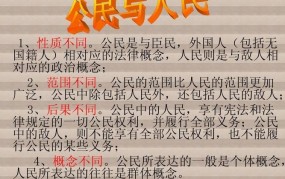 自然人与公民的区别是什么？概念分析