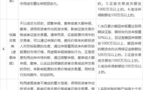 伪造公文罪立案标准量刑2024最新规定是什么意思啊