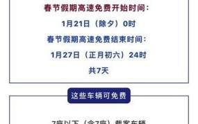 今年春节高速免费时间表如何查询？有哪些优惠政策？