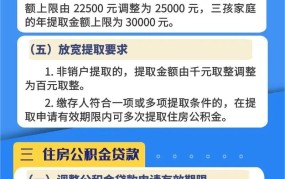 拥有1万元公积金，可以申请到多少贷款？