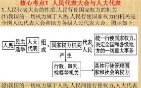 全国人民代表大会任期制度是怎样的？