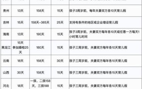 2024年两限房申请条件有哪些？现在还有这些规定吗？