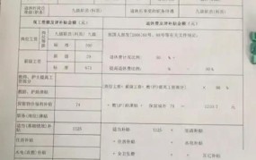 二级科员退休待遇如何？有哪些相关政策？