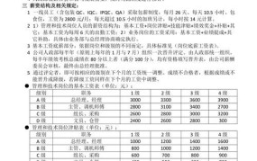 工资制度设计应该考虑哪些因素？