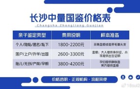 财产保全收费标准2024年最新版是什么意思啊