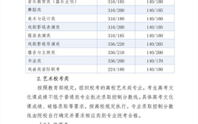 河北2024高考查分时间预测与关注点