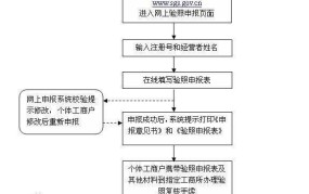 个体工商户营业执照年检网上申报是什么时候开始的