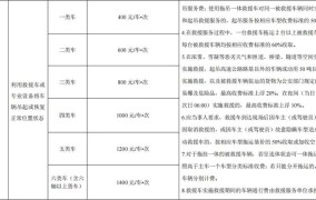 贵州高速公路收费标准2024年最新消息查询电话号码