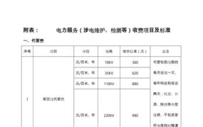 电力增容费收取标准规定最新版文件是什么意思