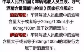 醉酒标准是多少毫升酒精？如何判断是否酒驾？