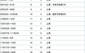 2025年法定节假日放假安排是怎样的？有哪些调整？