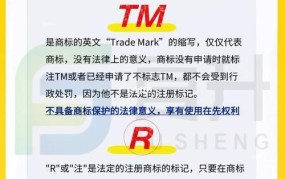 注册商标tm和r的区别在哪儿呢英文怎么说