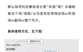 定语在英语中是什么意思？如何用英语表达？