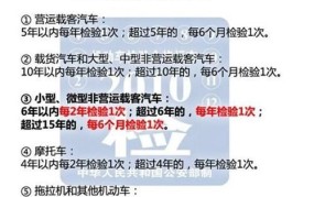 车辆报废标准规定多少年免检了呢怎么查询不到