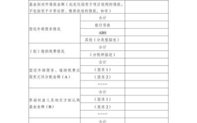 项目申报的国家标准文件有哪些？它们具体指什么？