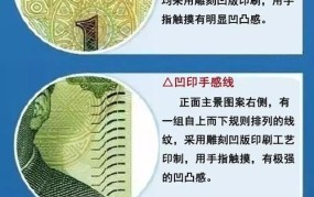 假人民币如何识别？有哪些辨别方法？