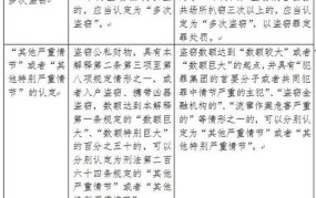 抢劫罪既遂标准的认定是什么意思啊怎么判刑