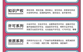 广州变更法人需要哪些资料？如何办理？