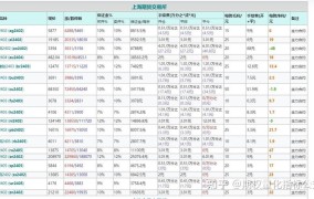 陕西省降温费发放标准2024年度最新消息公布时间表