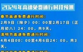 2024春节高速免费时间段？从几号到几号？