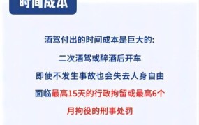 醉驾行政处罚和刑事处罚的区别是什么意思啊