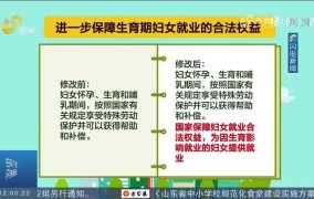 人口与计划生育法修正案（草案）有哪些新规定？