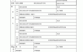 专利检索报告怎样进行？有哪些要点？