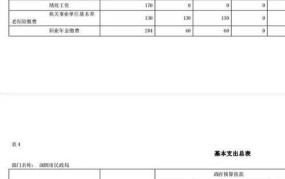 深圳殡仪馆收费标准2024年是多少钱一个月呢