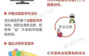 温州交警网如何查询违章？操作指南是怎样的？