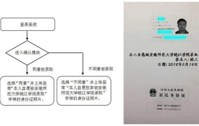 领导拟同意签字后，下一步该怎么办理流程呢？