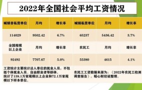 2024年养老金新政策有哪些变化？对我国有何影响？