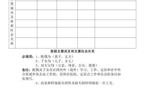 家庭成员及主要社会关系有哪些？如何界定？