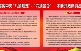 八项规定六个严禁包括什么？有哪些违规行为？