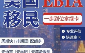 EB1A绿卡申请条件是什么？如何提高申请成功率？