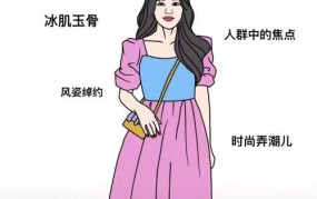 多少岁算是妇女？这个划分有科学依据吗？