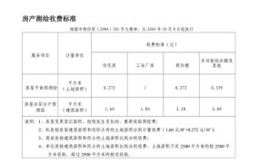 测绘费收费标准2024年最新文件是什么意思啊