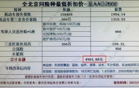 车险报价太复杂？怎么简化了解车险报价流程？