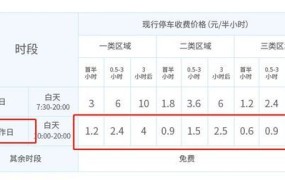 深圳新能源车宜停车收费标准是怎样的？