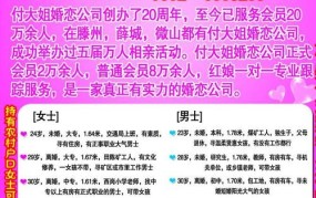 婚介所收费标准一览表最新版是怎样的？如何选择？