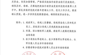 工地补助标准最新文件是什么样的啊怎么写的啊