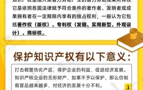 TRIPS协议对知识产权保护有何规定？对我国有何影响？